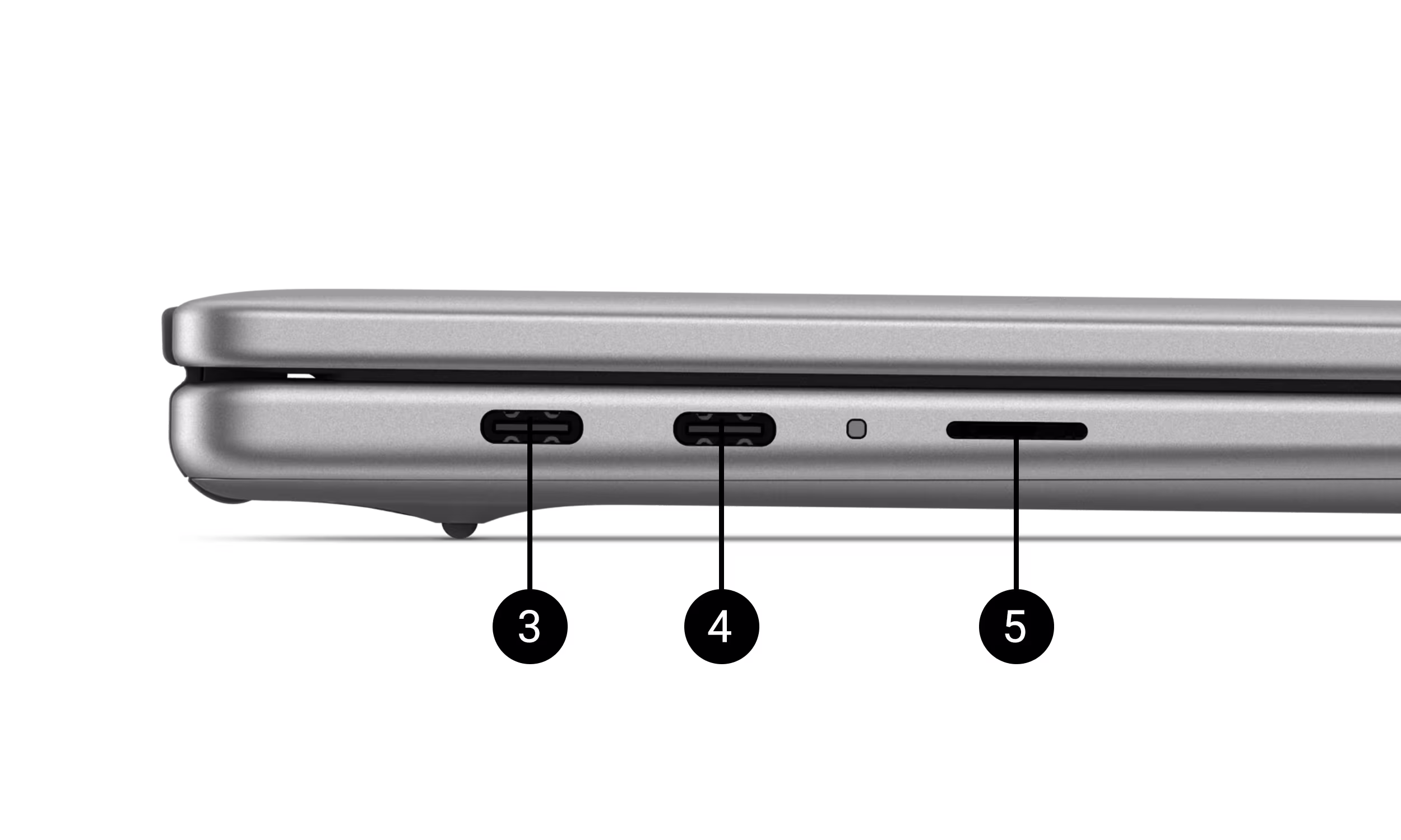 Latitude 14 5455 Ports