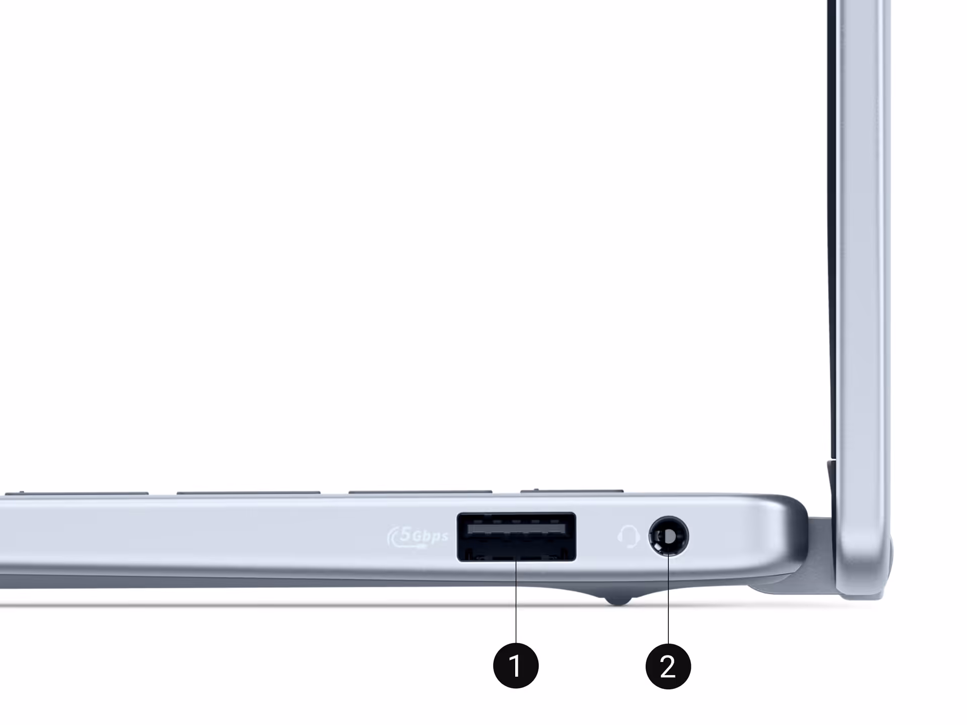 dell 14 plus 2-in-1 right ports and slots
