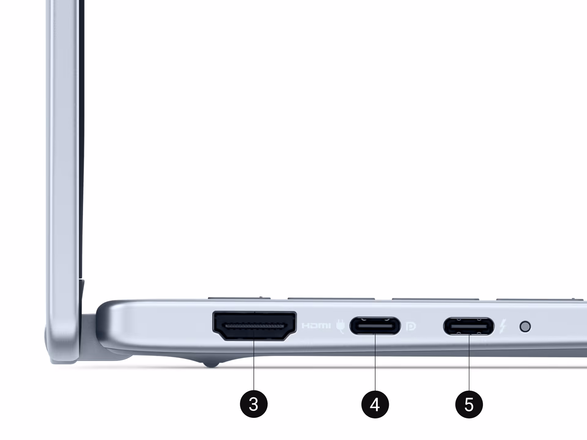 dell 14 plus 2-in-1 left ports and slots