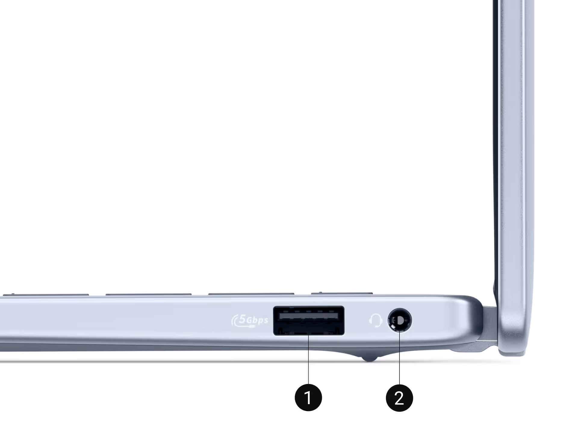 dell 14 plus right ports and slots