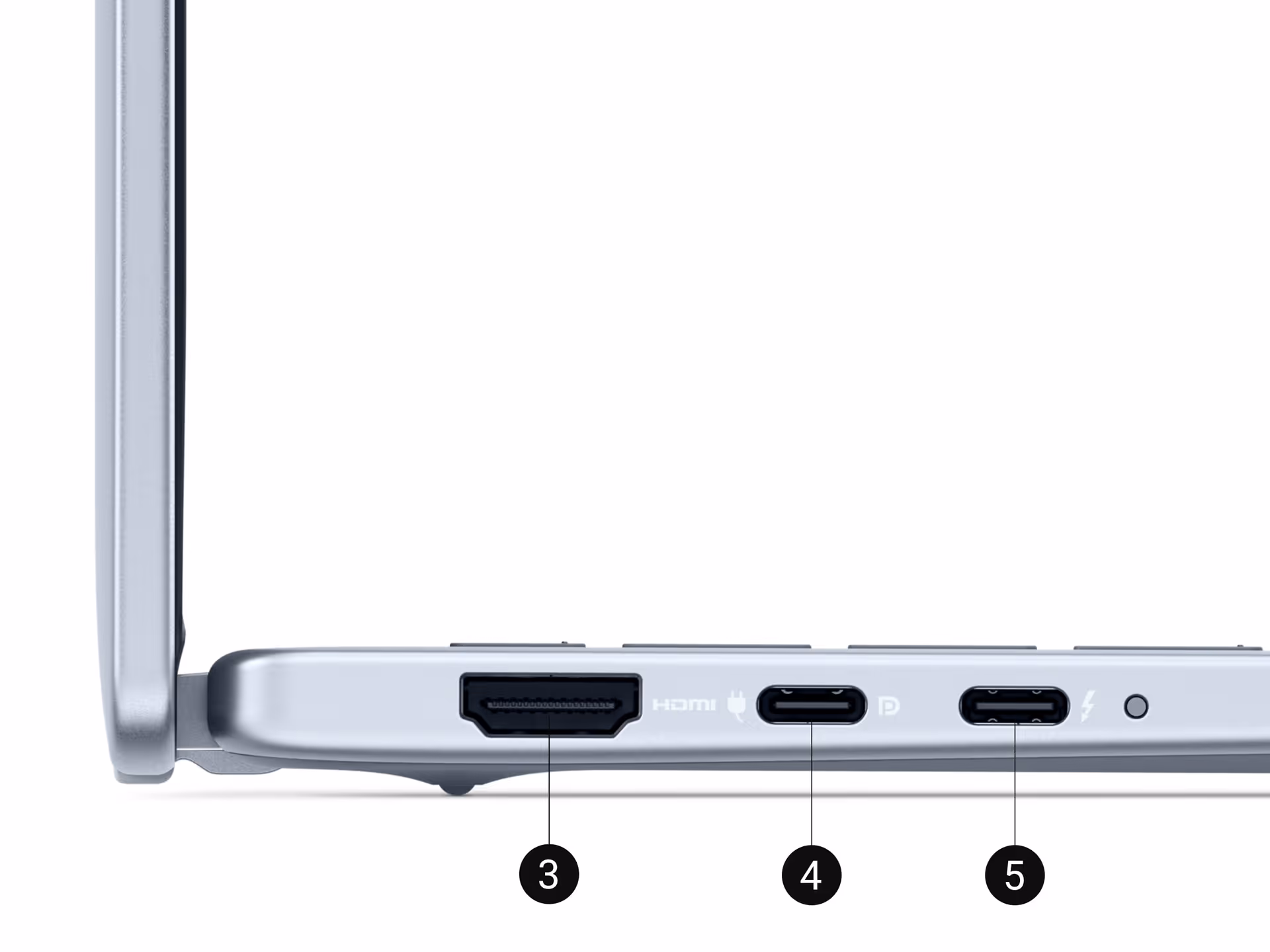dell 14 plus left ports and slots