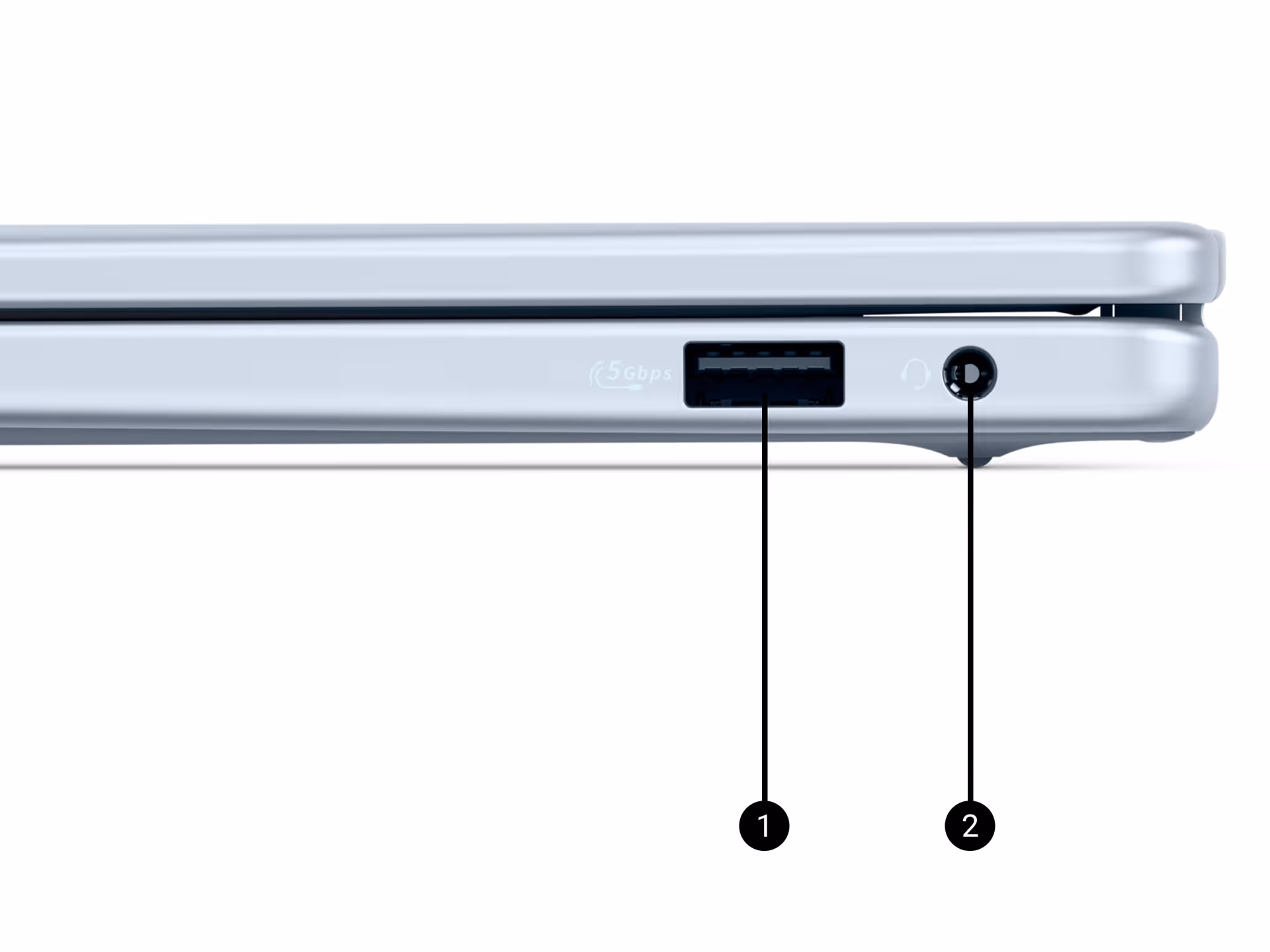 dell 16 plus right ports and slots