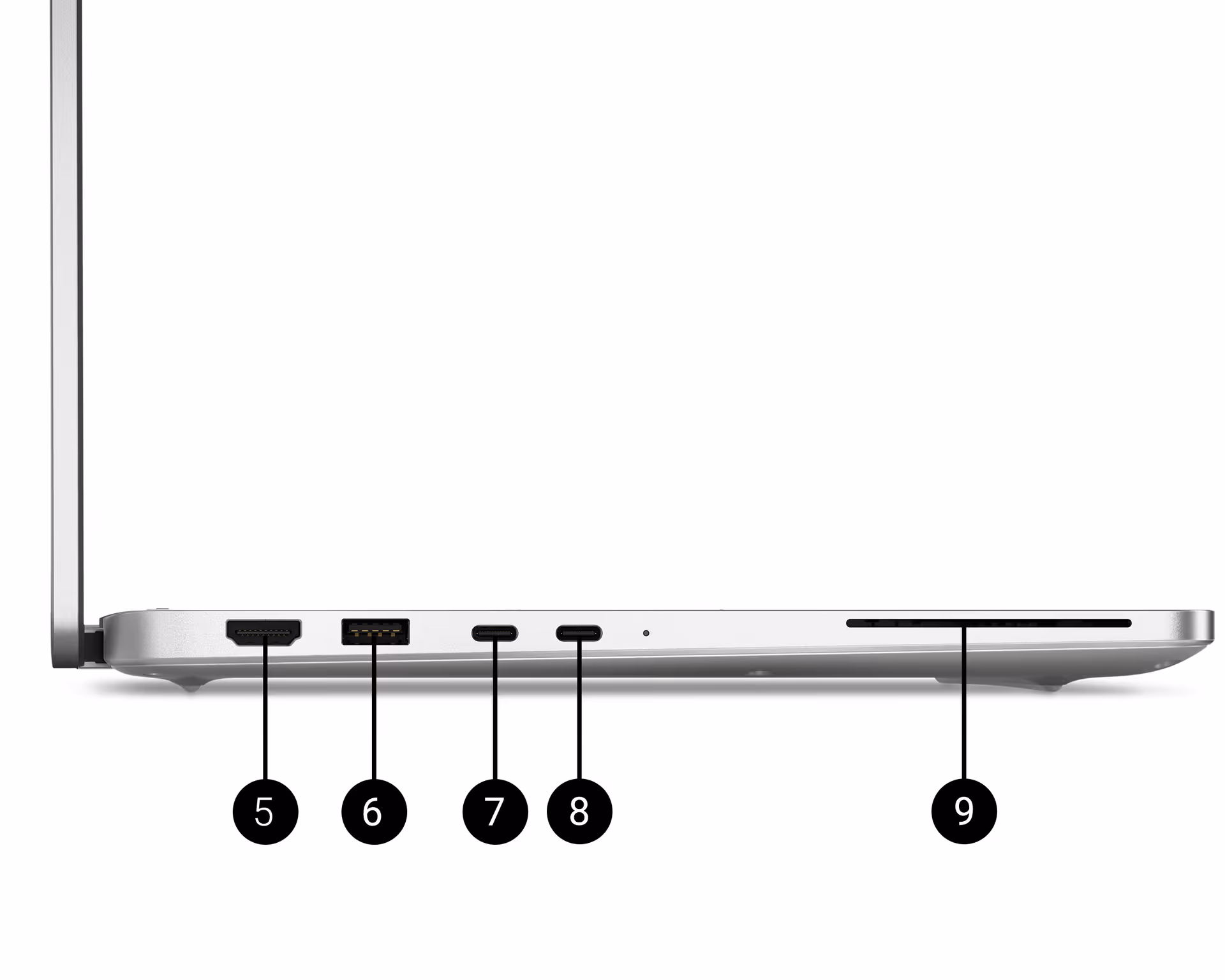 dell pro 13 plus left ports and slots
