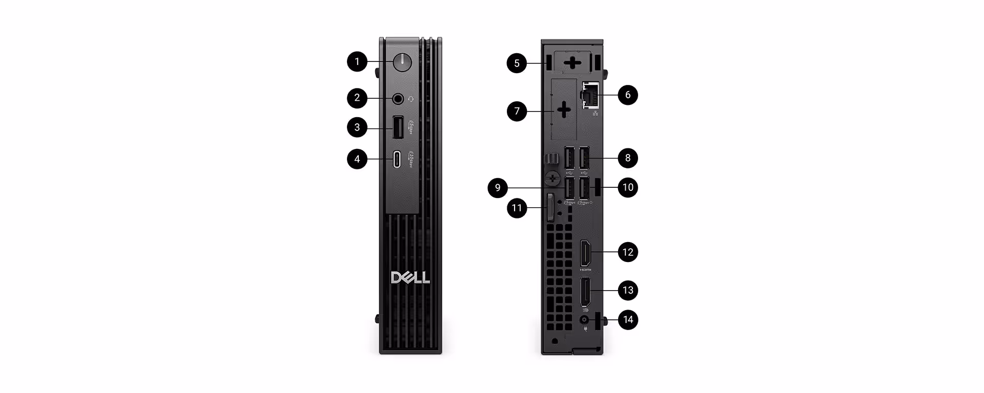 dell pro micro ports and slots
