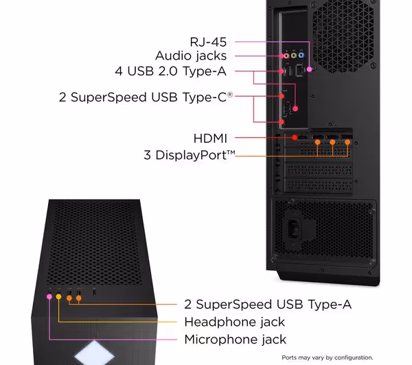 hp omen 25l ports and slots