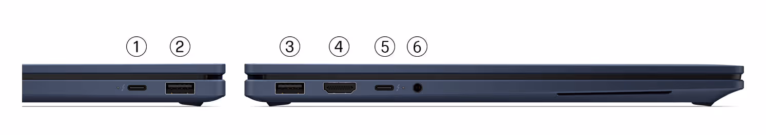 hp omnibook x flip 14 laptop ports and slots