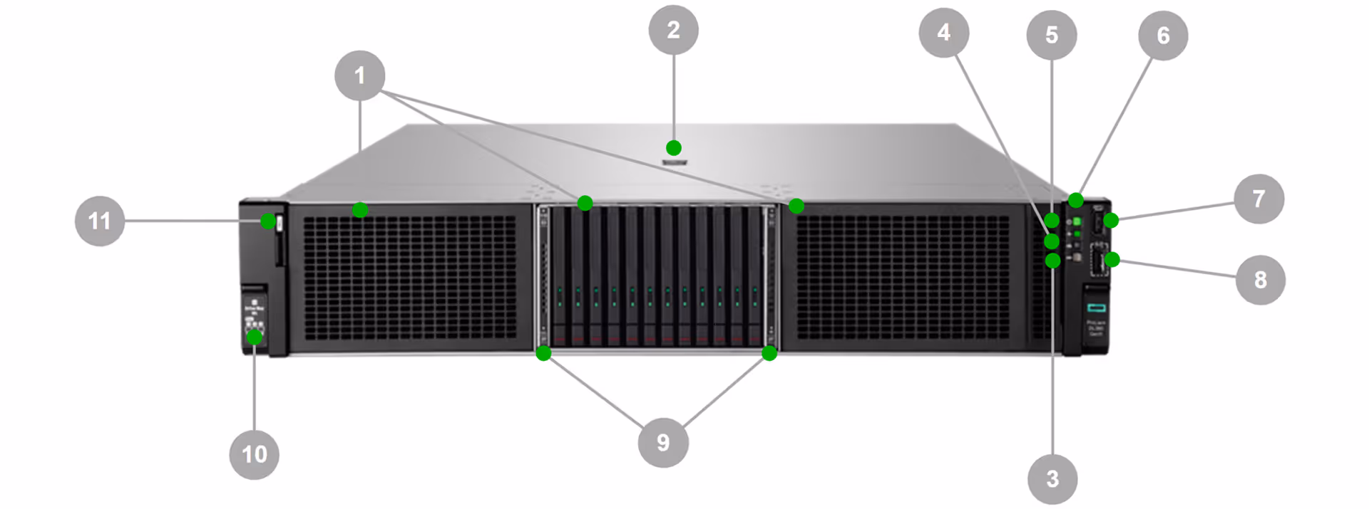 HPE ProLiant DL380 Gen11 12EDSFF chassis front view