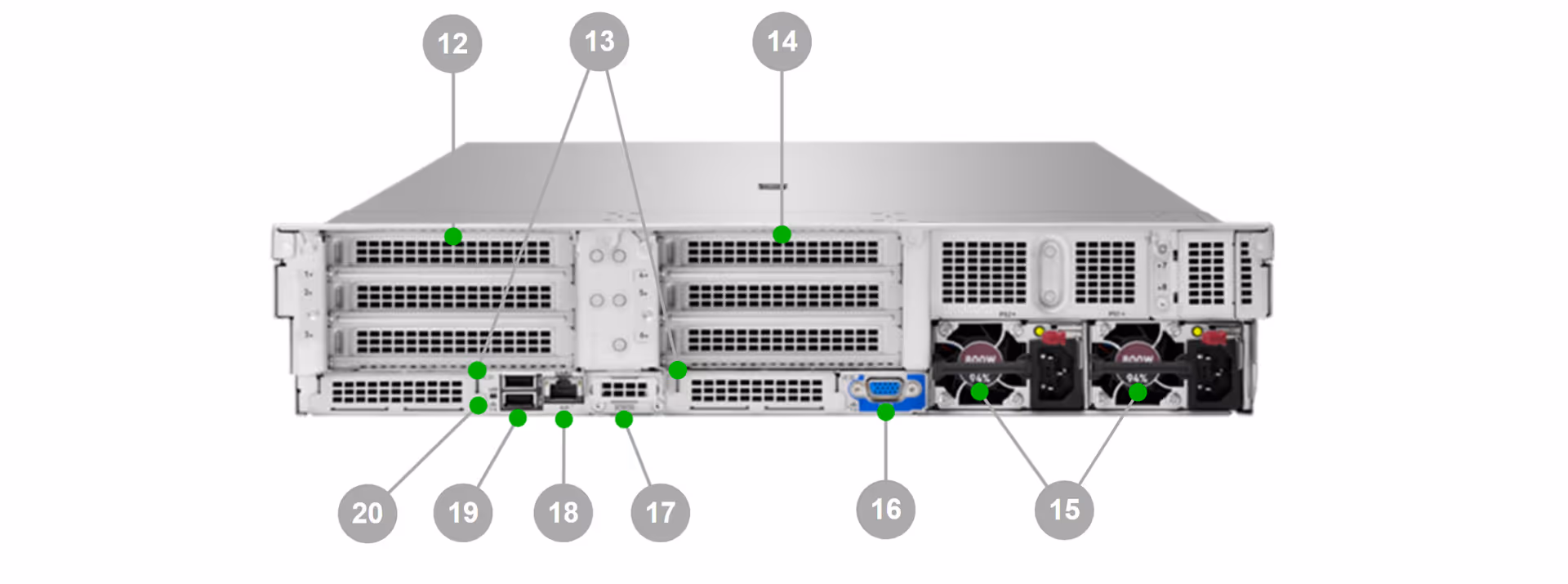 HPE ProLiant DL380 Gen11 rear view