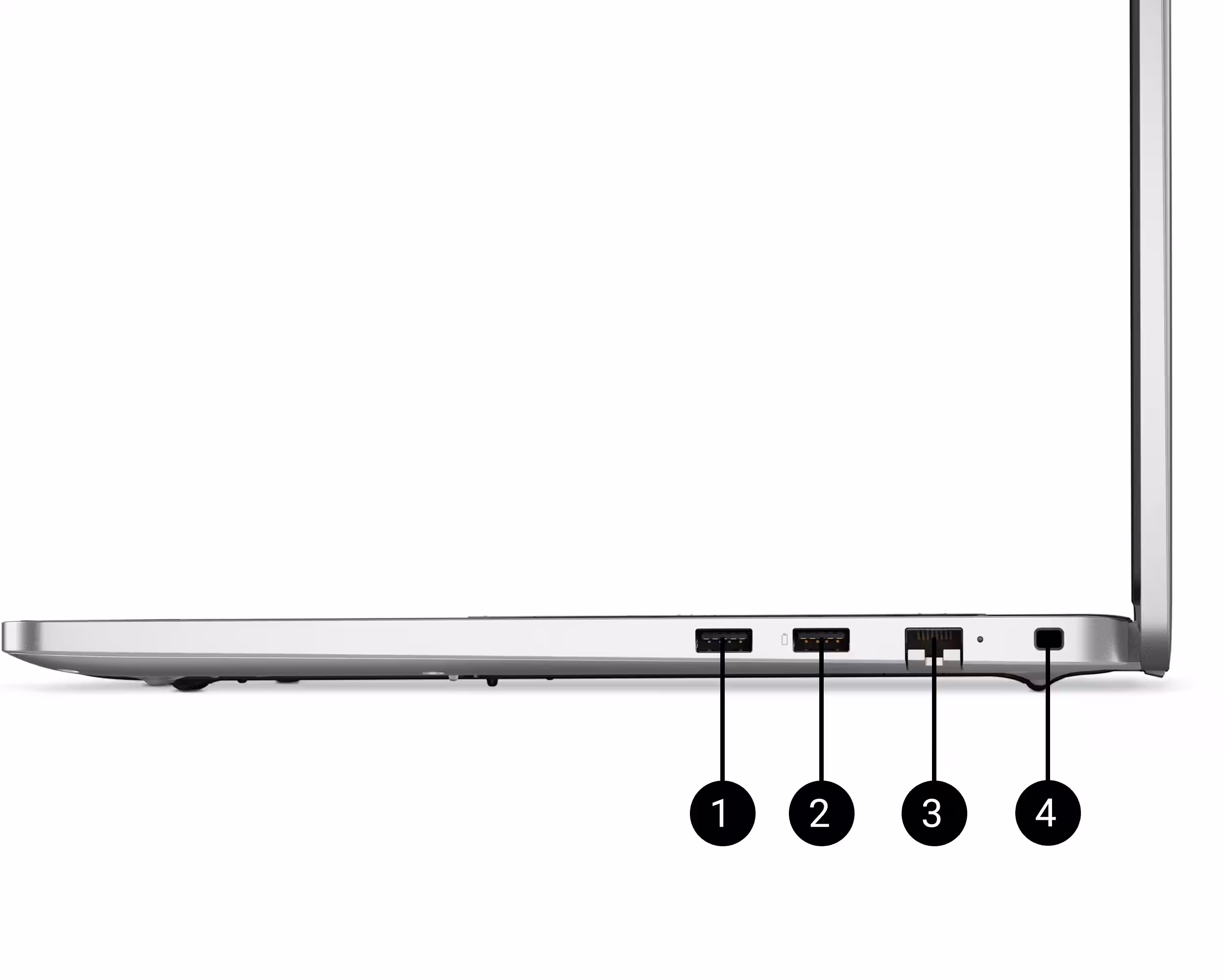 dell pro 16 right ports and slots