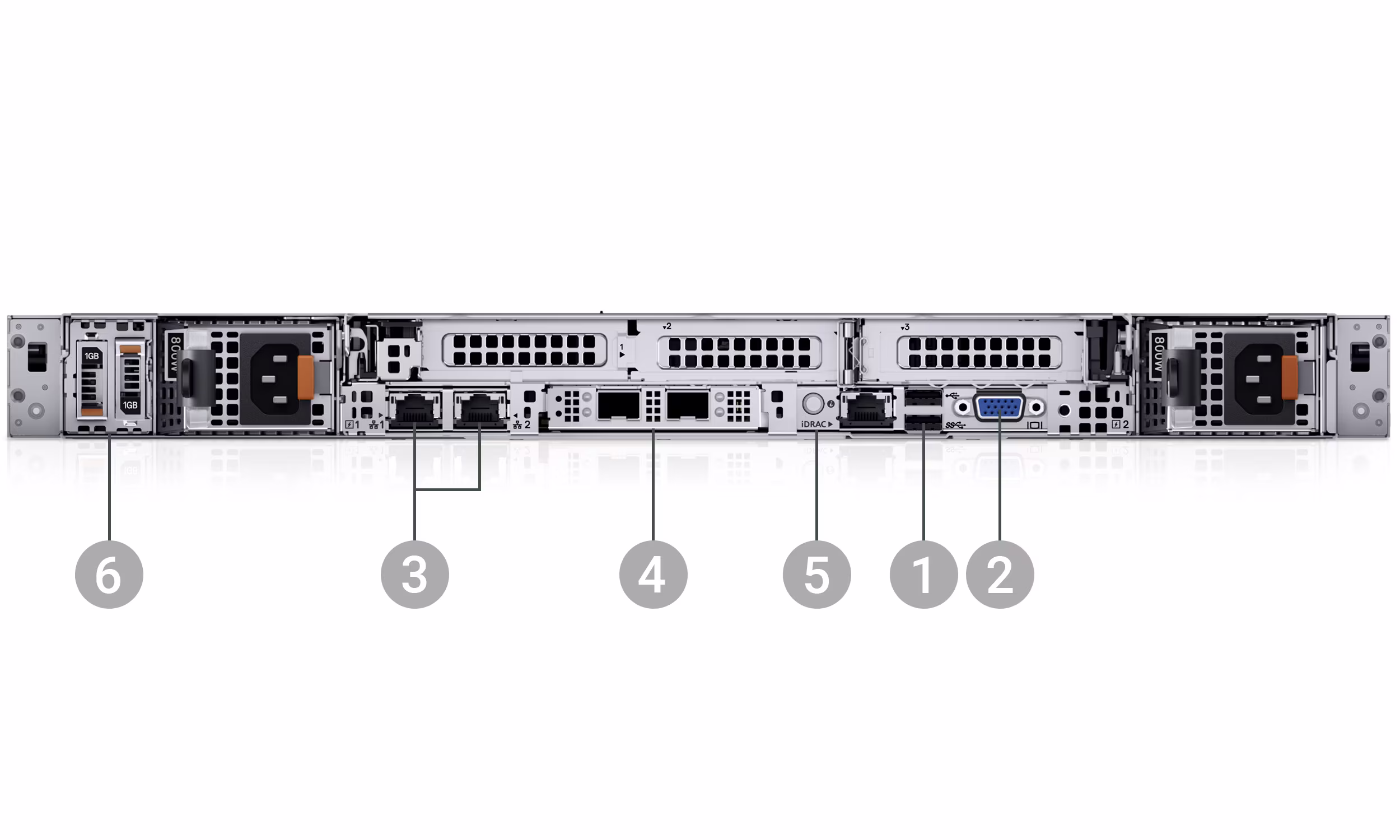 Dell PowerEdge R660 rear I/O layout