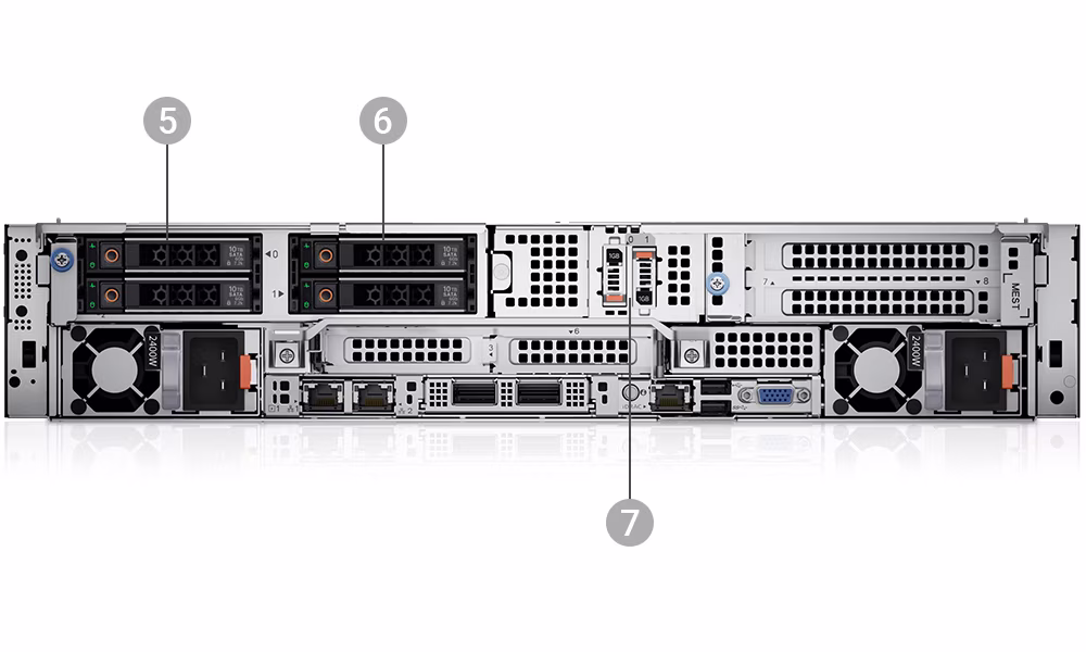 Dell PowerEdge R7615 rear bay options and I/O